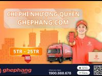 Chi Phí Nhượng Quyền Ghephang.com: Đầu Tư 5-25 Triệu, Lợi Nhuận Bền Vững