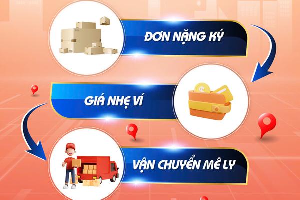 Đơn hàng cồng kềnh, nặng ký? Đừng lo chi phí đội lên cao!